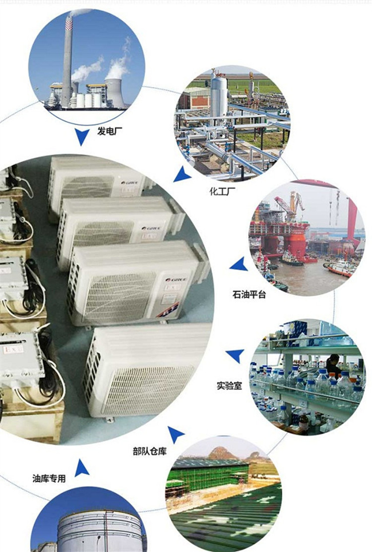 通訊機(jī)房防爆空調(diào)機(jī) 五匹防爆空調(diào)機(jī)